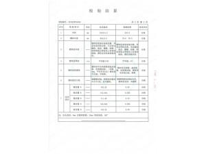 資質(zhì)