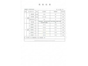 資質(zhì)